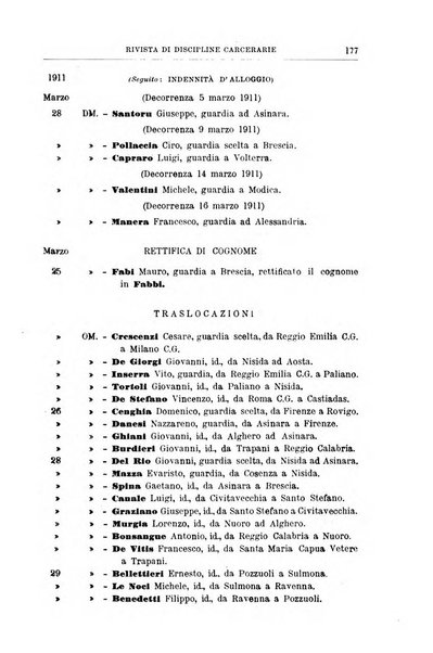 Rivista di discipline carcerarie in relazione con l'antropologia, col diritto penale, con la statistica