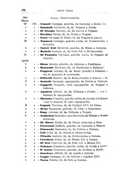 Rivista di discipline carcerarie in relazione con l'antropologia, col diritto penale, con la statistica