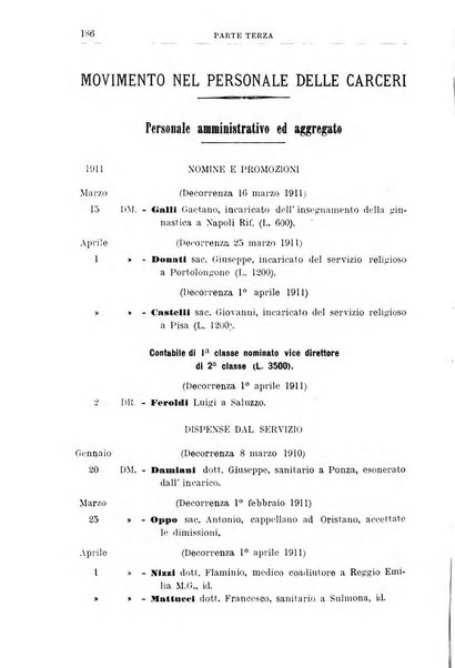 Rivista di discipline carcerarie in relazione con l'antropologia, col diritto penale, con la statistica