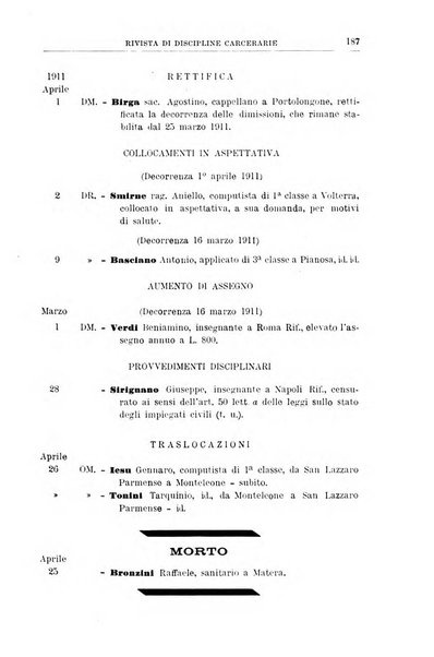 Rivista di discipline carcerarie in relazione con l'antropologia, col diritto penale, con la statistica