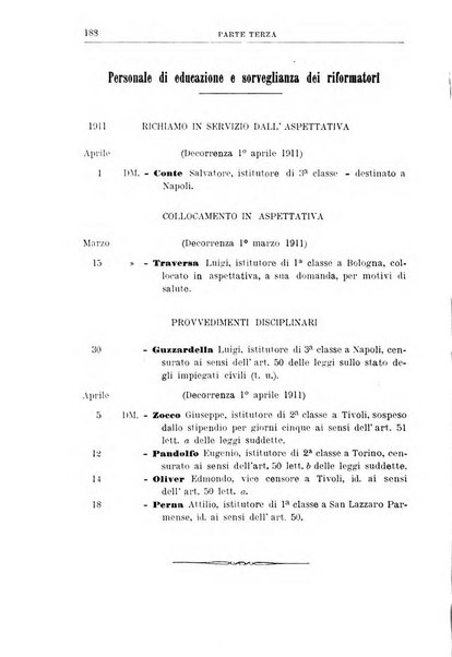 Rivista di discipline carcerarie in relazione con l'antropologia, col diritto penale, con la statistica