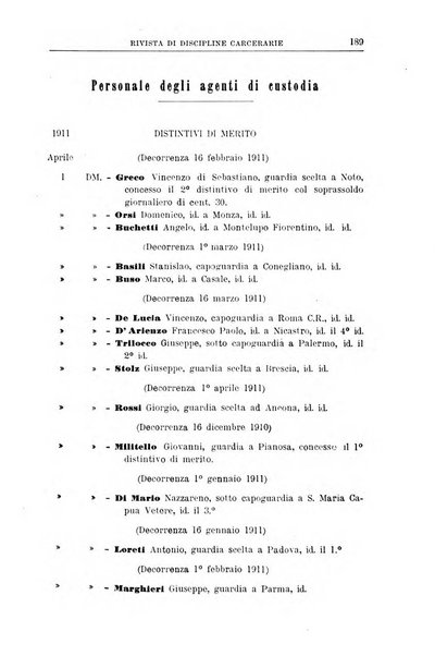 Rivista di discipline carcerarie in relazione con l'antropologia, col diritto penale, con la statistica