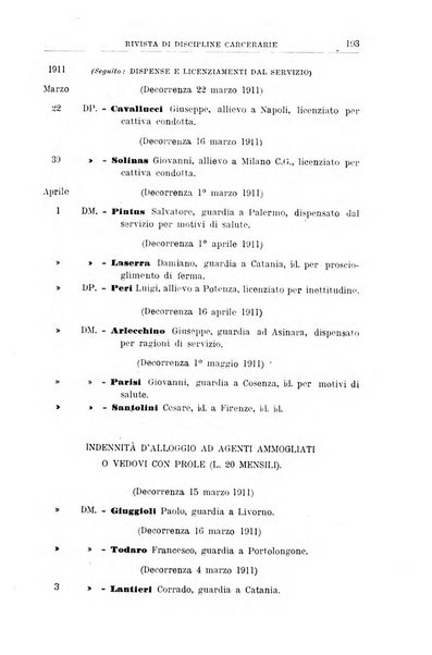 Rivista di discipline carcerarie in relazione con l'antropologia, col diritto penale, con la statistica