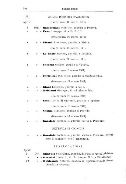 Rivista di discipline carcerarie in relazione con l'antropologia, col diritto penale, con la statistica