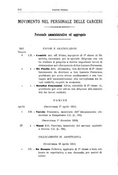 Rivista di discipline carcerarie in relazione con l'antropologia, col diritto penale, con la statistica