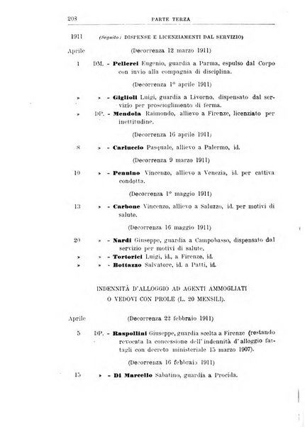 Rivista di discipline carcerarie in relazione con l'antropologia, col diritto penale, con la statistica