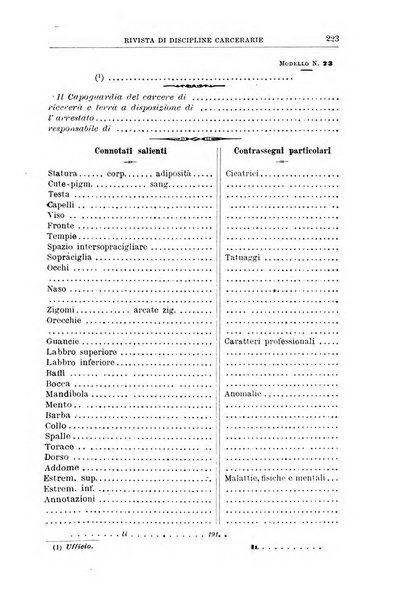 Rivista di discipline carcerarie in relazione con l'antropologia, col diritto penale, con la statistica