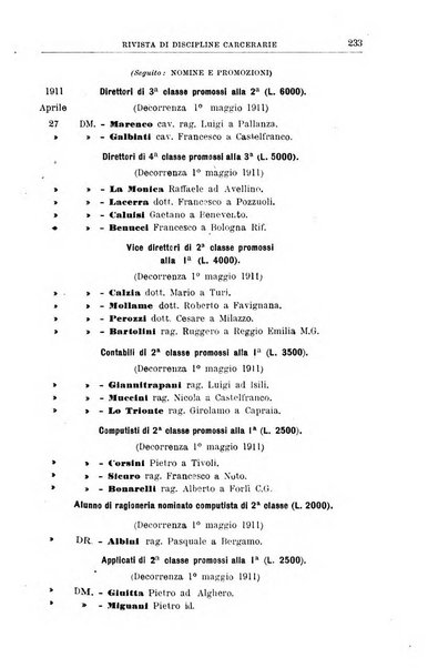 Rivista di discipline carcerarie in relazione con l'antropologia, col diritto penale, con la statistica