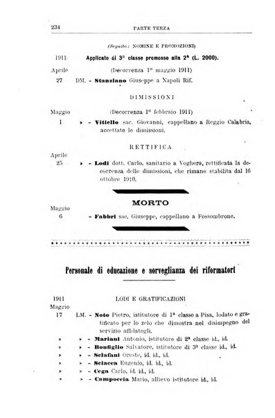 Rivista di discipline carcerarie in relazione con l'antropologia, col diritto penale, con la statistica