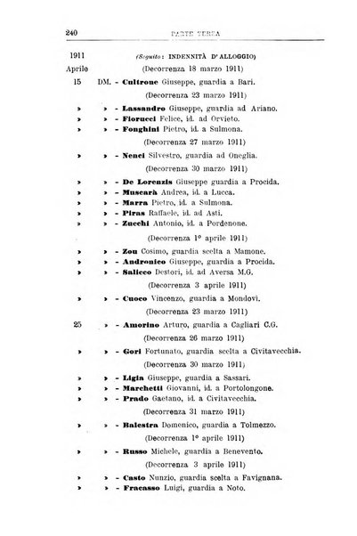 Rivista di discipline carcerarie in relazione con l'antropologia, col diritto penale, con la statistica