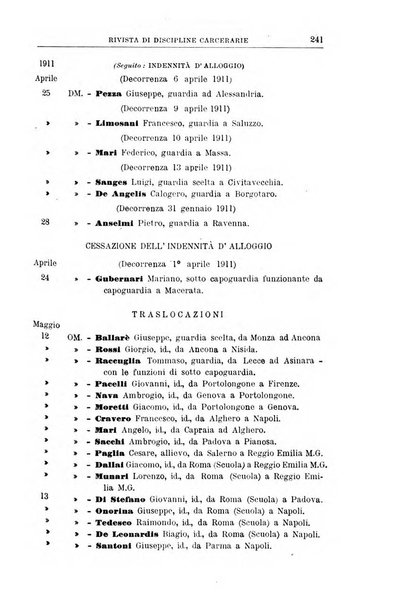 Rivista di discipline carcerarie in relazione con l'antropologia, col diritto penale, con la statistica