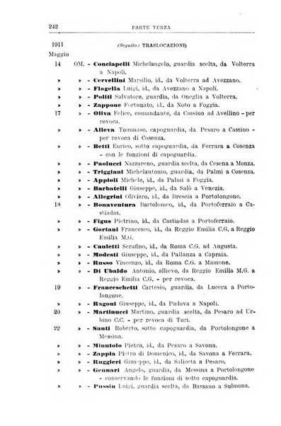 Rivista di discipline carcerarie in relazione con l'antropologia, col diritto penale, con la statistica