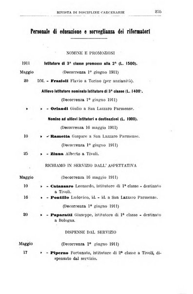 Rivista di discipline carcerarie in relazione con l'antropologia, col diritto penale, con la statistica