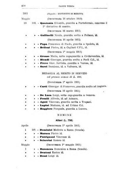 Rivista di discipline carcerarie in relazione con l'antropologia, col diritto penale, con la statistica