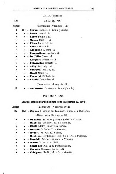 Rivista di discipline carcerarie in relazione con l'antropologia, col diritto penale, con la statistica