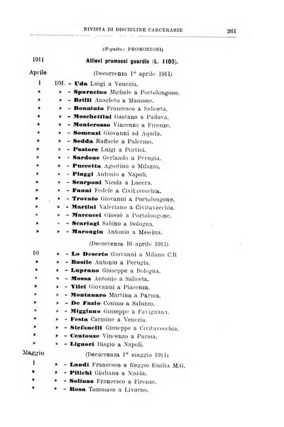 Rivista di discipline carcerarie in relazione con l'antropologia, col diritto penale, con la statistica