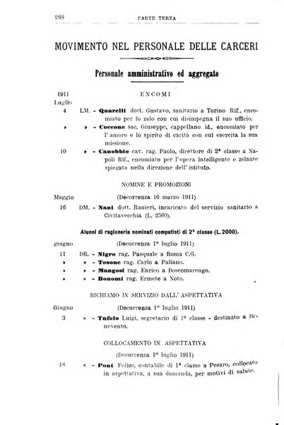 Rivista di discipline carcerarie in relazione con l'antropologia, col diritto penale, con la statistica