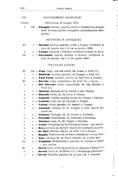 Rivista di discipline carcerarie in relazione con l'antropologia, col diritto penale, con la statistica