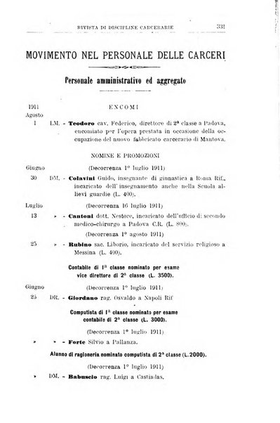 Rivista di discipline carcerarie in relazione con l'antropologia, col diritto penale, con la statistica