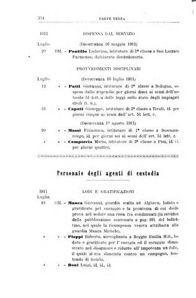 Rivista di discipline carcerarie in relazione con l'antropologia, col diritto penale, con la statistica