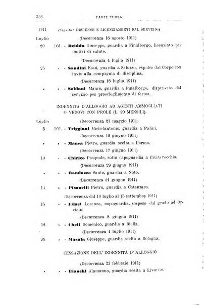 Rivista di discipline carcerarie in relazione con l'antropologia, col diritto penale, con la statistica