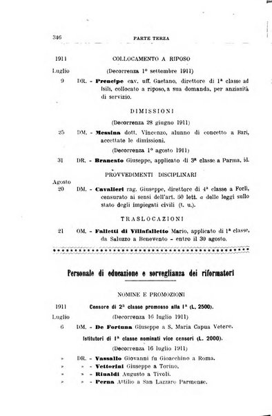 Rivista di discipline carcerarie in relazione con l'antropologia, col diritto penale, con la statistica