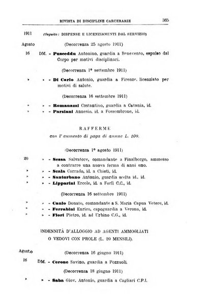 Rivista di discipline carcerarie in relazione con l'antropologia, col diritto penale, con la statistica