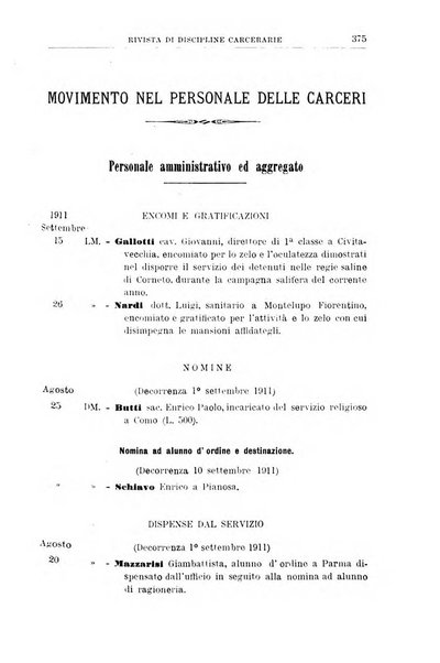 Rivista di discipline carcerarie in relazione con l'antropologia, col diritto penale, con la statistica