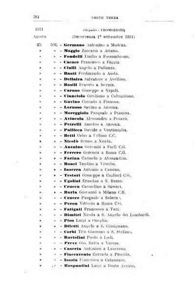 Rivista di discipline carcerarie in relazione con l'antropologia, col diritto penale, con la statistica