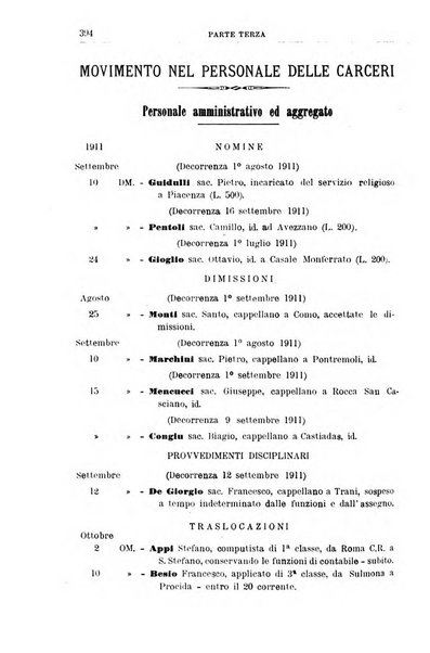 Rivista di discipline carcerarie in relazione con l'antropologia, col diritto penale, con la statistica