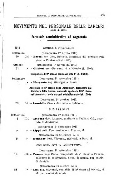 Rivista di discipline carcerarie in relazione con l'antropologia, col diritto penale, con la statistica