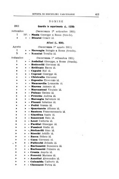 Rivista di discipline carcerarie in relazione con l'antropologia, col diritto penale, con la statistica