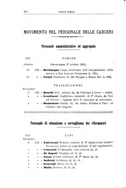 Rivista di discipline carcerarie in relazione con l'antropologia, col diritto penale, con la statistica