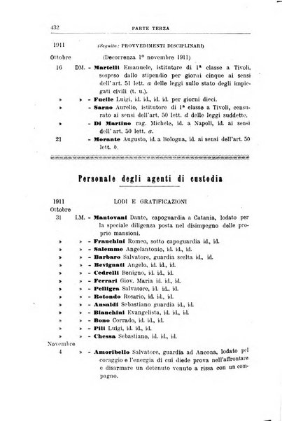 Rivista di discipline carcerarie in relazione con l'antropologia, col diritto penale, con la statistica