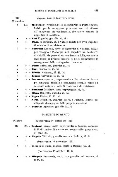 Rivista di discipline carcerarie in relazione con l'antropologia, col diritto penale, con la statistica