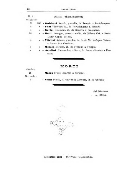 Rivista di discipline carcerarie in relazione con l'antropologia, col diritto penale, con la statistica