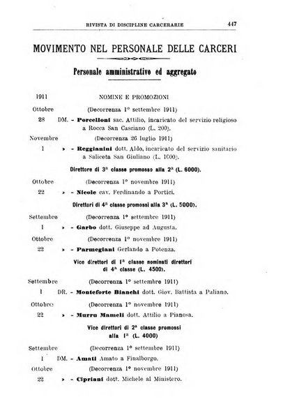 Rivista di discipline carcerarie in relazione con l'antropologia, col diritto penale, con la statistica