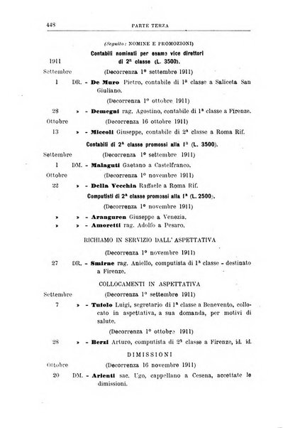 Rivista di discipline carcerarie in relazione con l'antropologia, col diritto penale, con la statistica