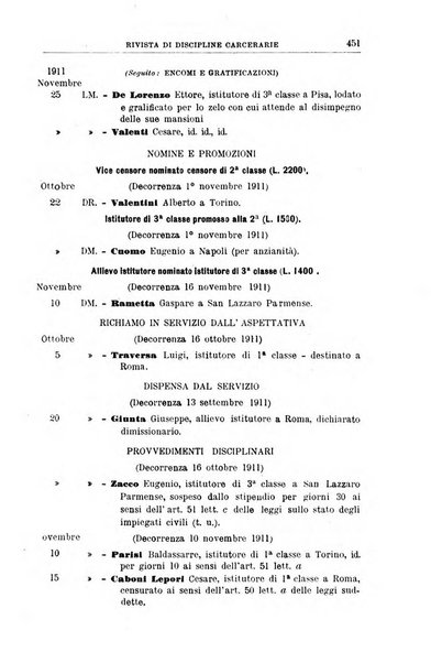 Rivista di discipline carcerarie in relazione con l'antropologia, col diritto penale, con la statistica