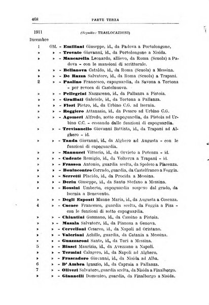 Rivista di discipline carcerarie in relazione con l'antropologia, col diritto penale, con la statistica