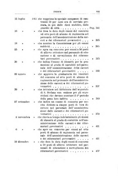 Rivista di discipline carcerarie in relazione con l'antropologia, col diritto penale, con la statistica