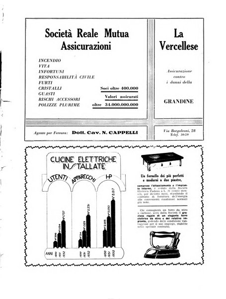 Rivista di Ferrara pubblicazione mensile a cura del Comune di Ferrara diretta da Nello Quilici