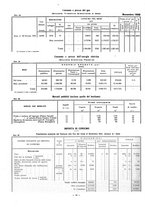 giornale/TO00194083/1933/unico/00000208