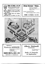 giornale/TO00194083/1933/unico/00000366