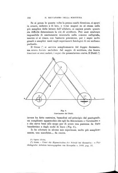 Rivista di filosofia e scienze affini periodico mensile