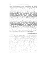 giornale/TO00194085/1905/V.1/00000190