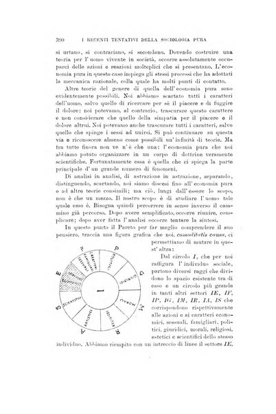 Rivista di filosofia, pedagogia e scienze affini periodico mensile