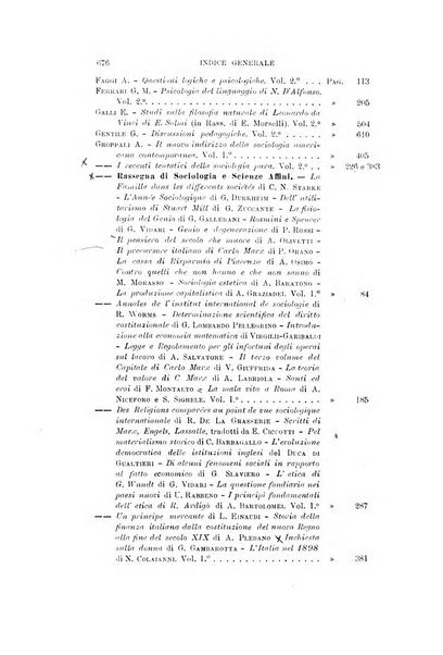 Rivista di filosofia, pedagogia e scienze affini periodico mensile