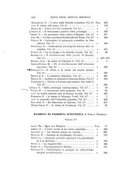 Rivista di filosofia, pedagogia e scienze affini periodico mensile