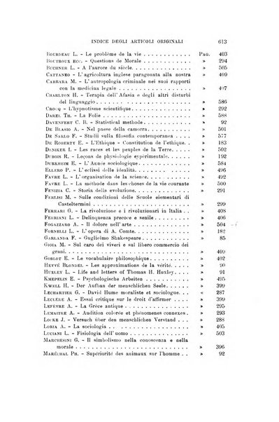 Rivista di filosofia, pedagogia e scienze affini periodico mensile